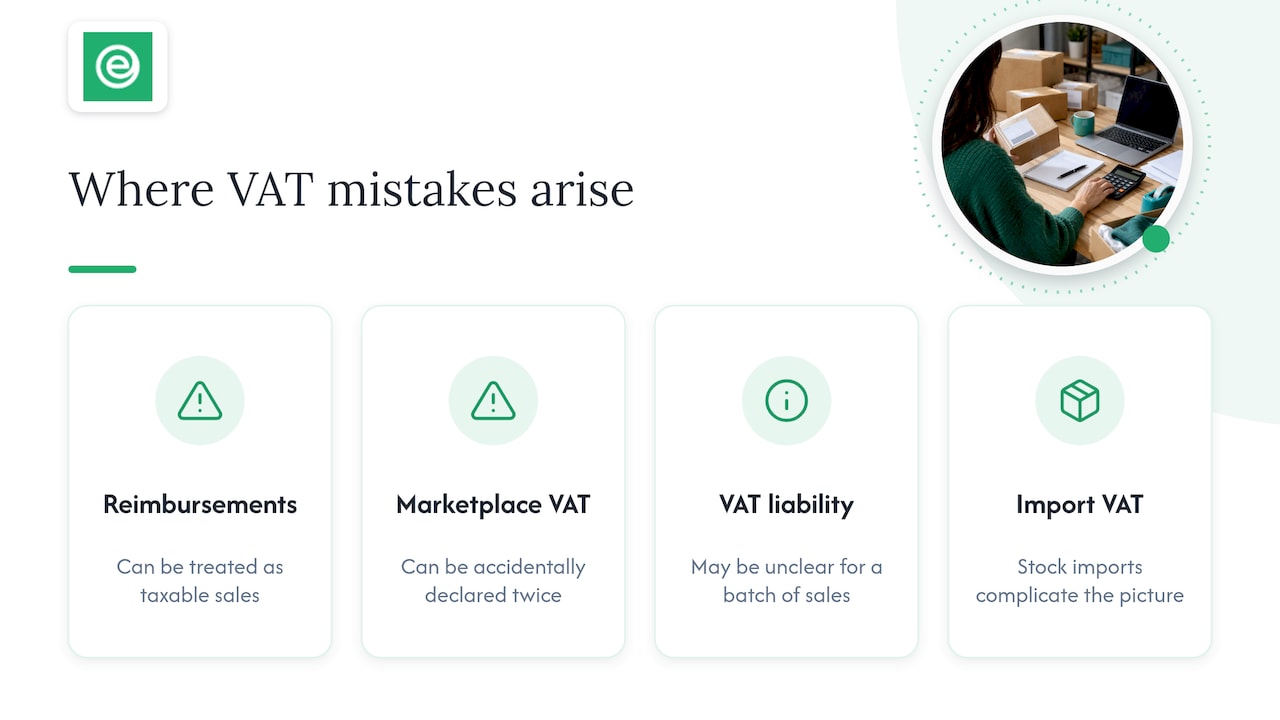 eAccounts | Amazon Returns and VAT: UK Sellers’ Xero Checklist and 14 Day Rule Why specialised ecommerce accounting helps avoid returns and VAT mistakes — overview diagram