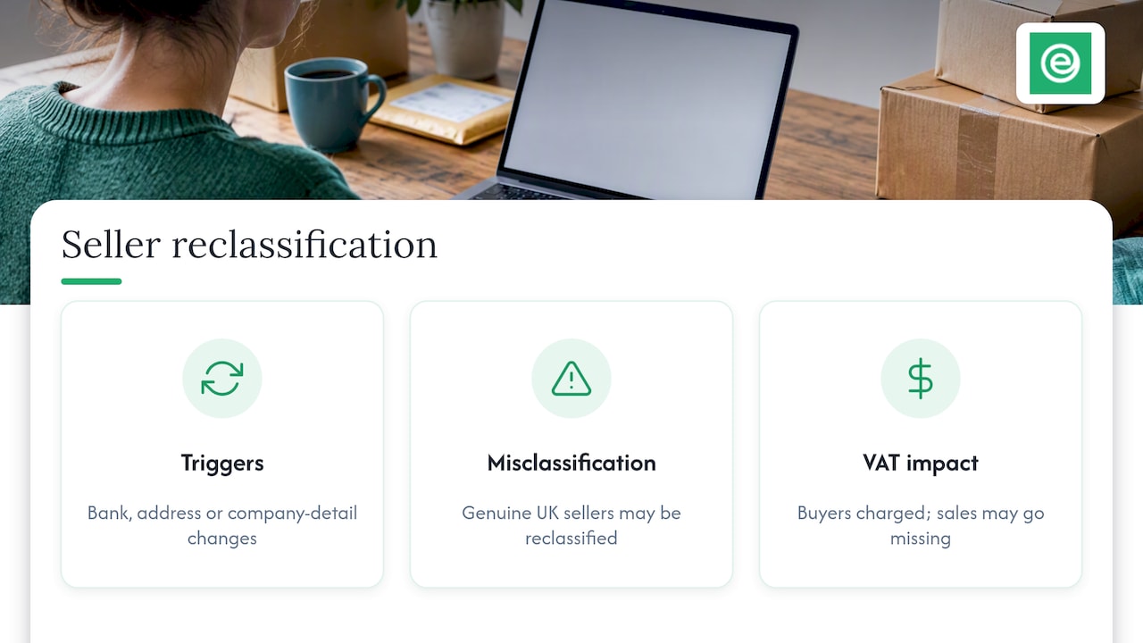 eAccounts | Marketplace VAT for UK Sellers: Check the £135 Rule, FBA and Xero What happens when the automated check gets it wrong? — overview diagram
