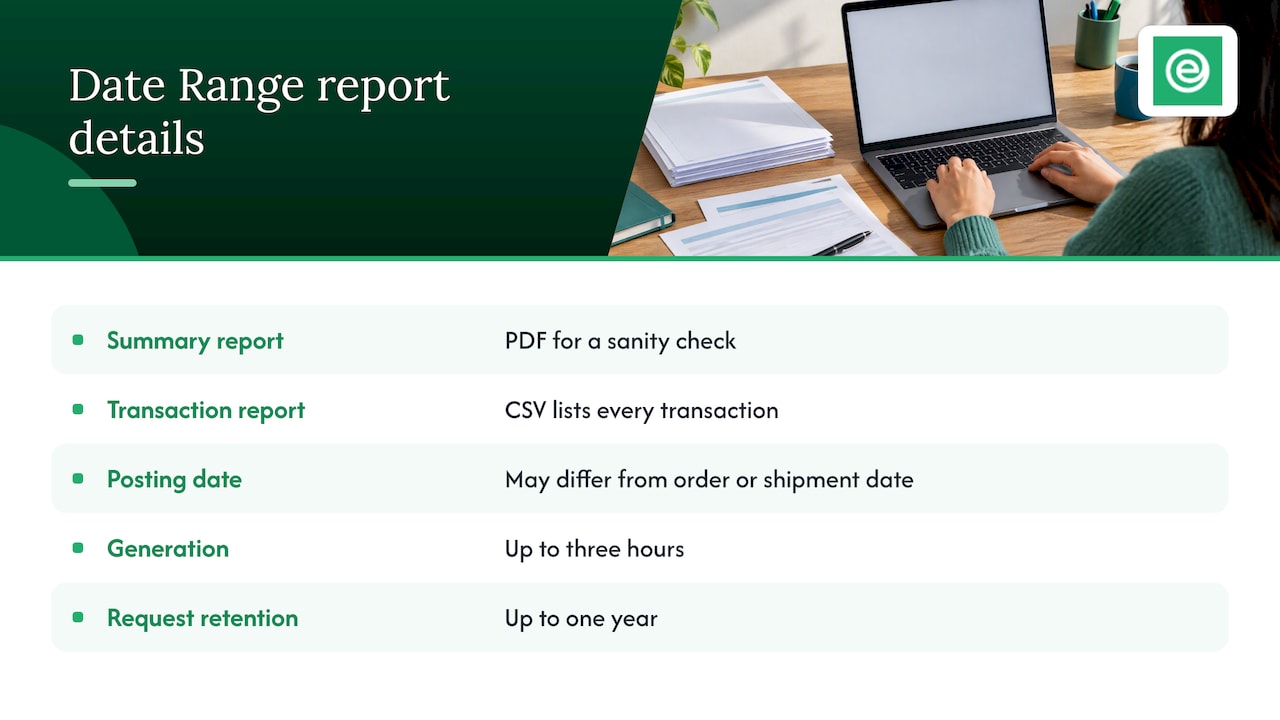 eAccounts | Amazon Seller Central Reports to Send Your Accountant Settlement reports and Date Range transaction reports — overview diagram