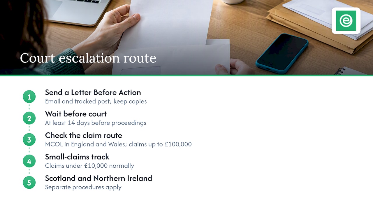 eAccounts | How to Chase Late-Paying Customers: A UK Step-by-Step Guide Letter Before Action steps and court claim routes