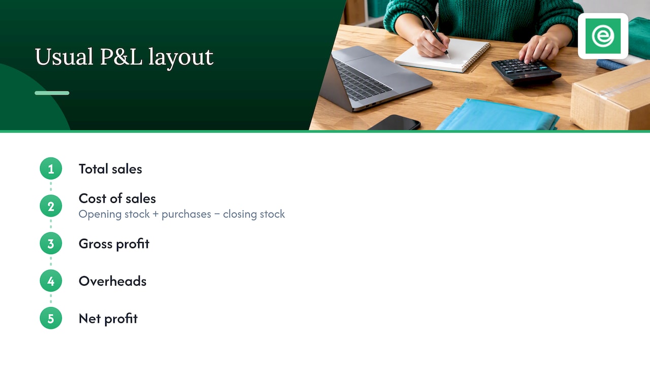 eAccounts | How to Read a Profit and Loss Statement: A UK Seller's Guide What a profit and loss statement actually shows — overview diagram