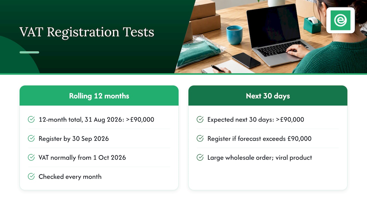 eAccounts | Do You Need to Register for VAT Selling Online in the UK? Two VAT registration tests and key dates
