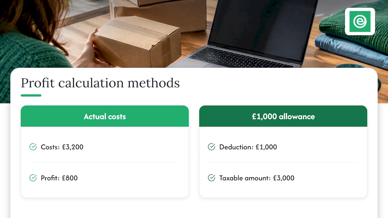 eAccounts | Do You Pay Tax on eBay Sales in the UK? 2026 Rules Worked example of eBay income and allowable costs