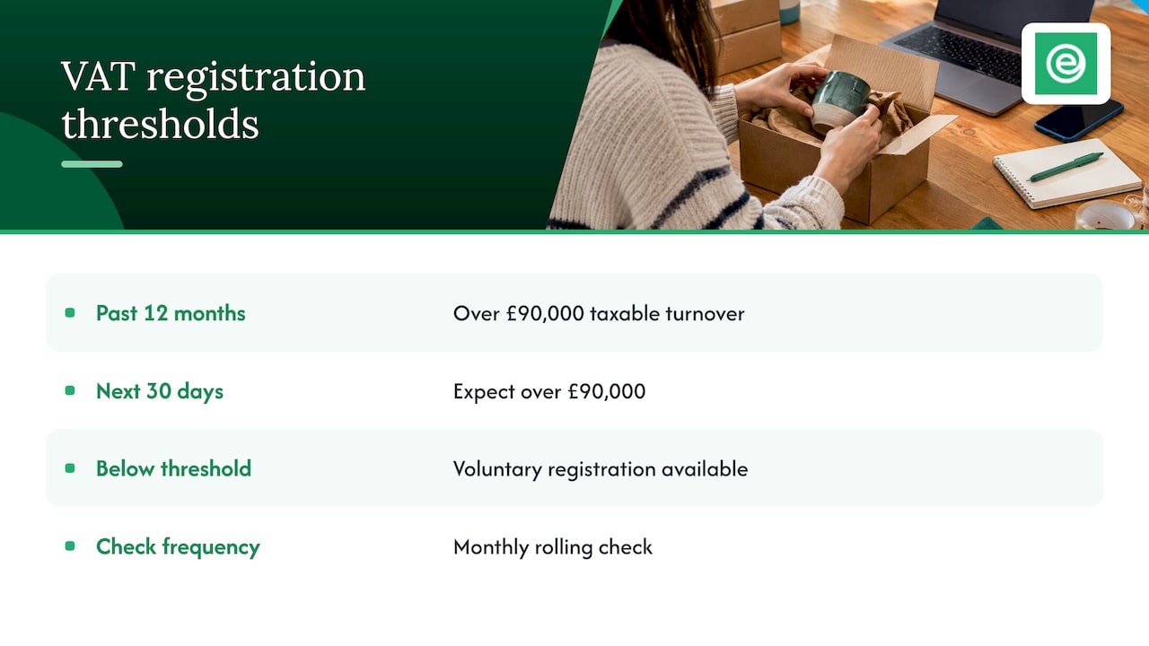 eAccounts | Do You Pay Tax on eBay Sales in the UK? 2026 Rules VAT is a different test — overview diagram