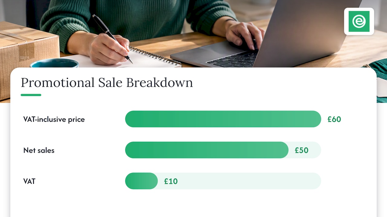 eAccounts | Amazon Prime Day: Tax and Cash Flow for UK Sellers VAT portions of promotional and event sales